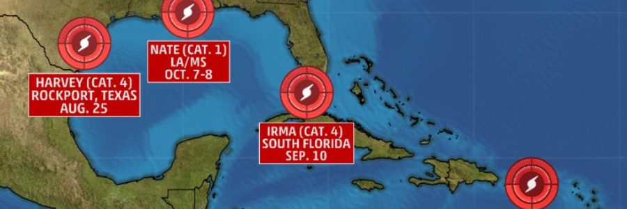 Hurricanes Related Accounting and Report Issues